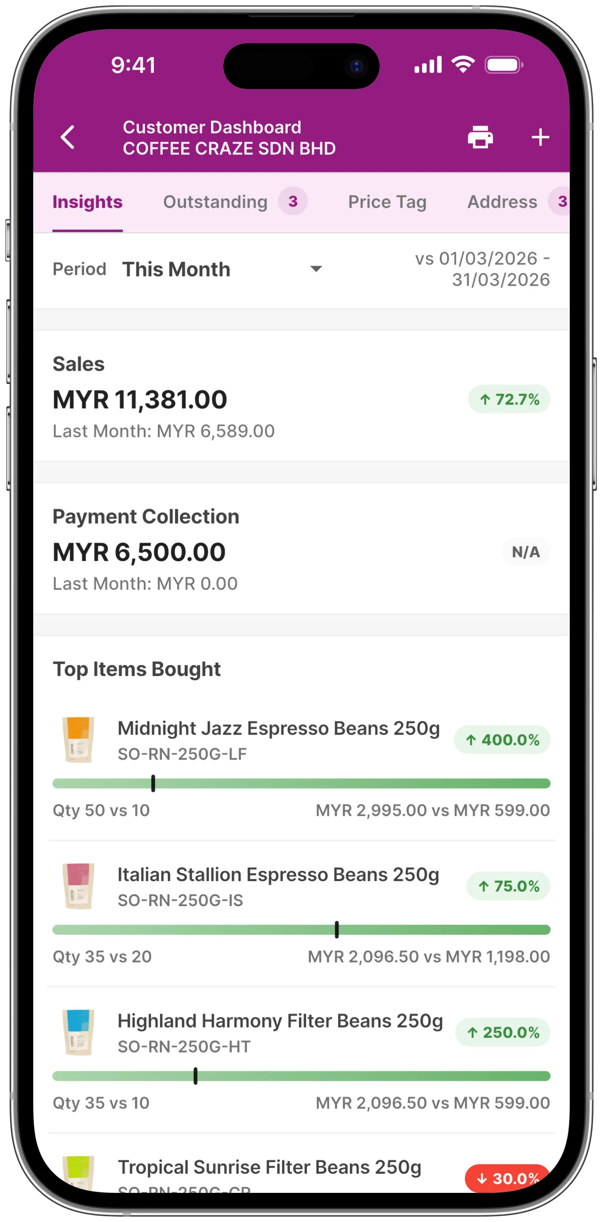 One Mobile app