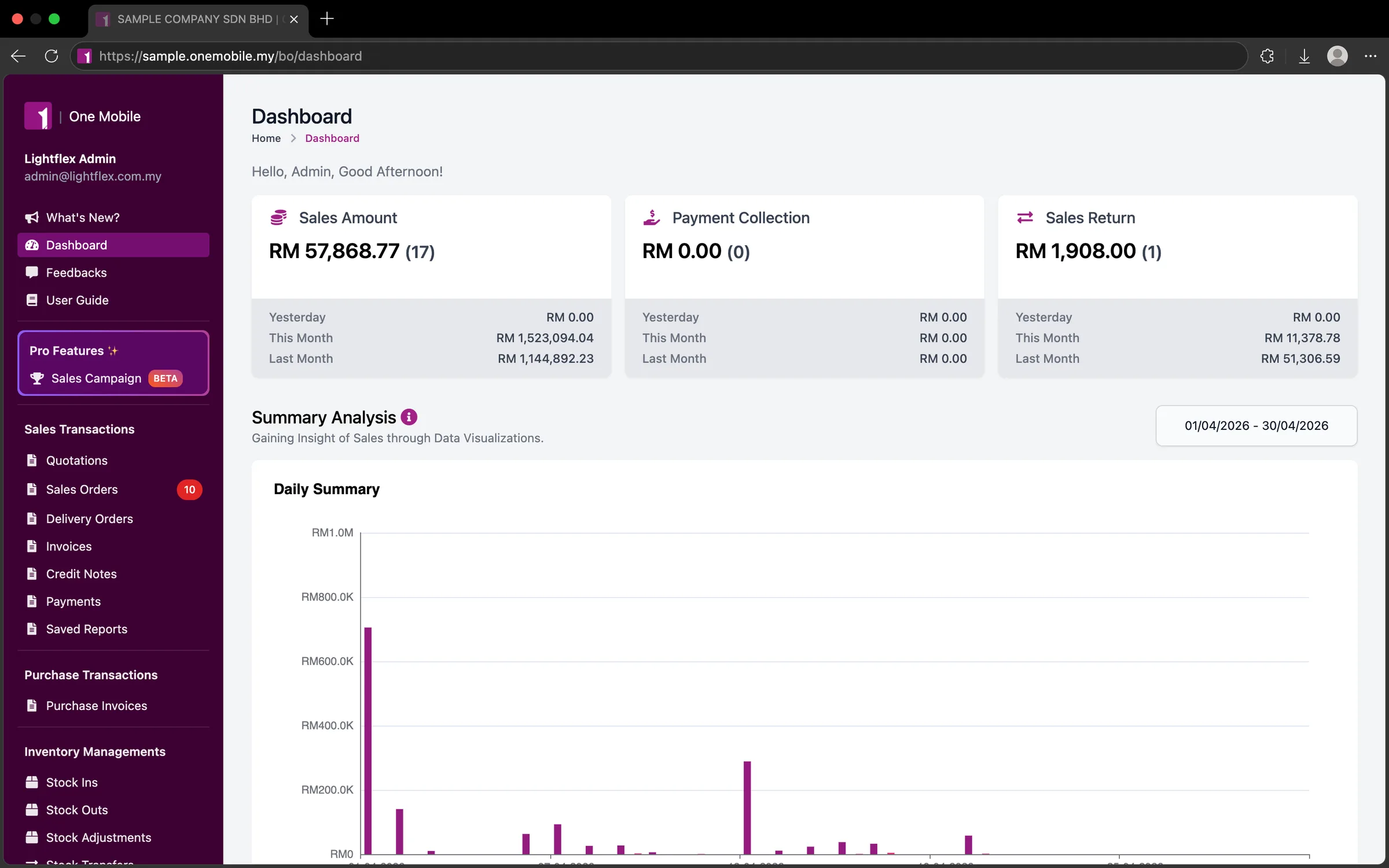 One Mobile dashboard